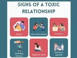 Toxic Relationships & Coercive Control Tutor Time