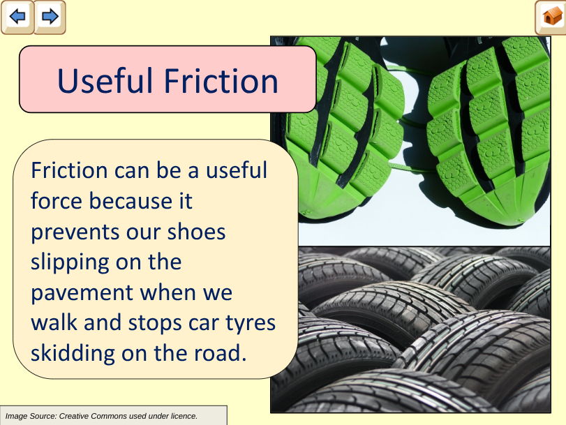 Friction Around Us