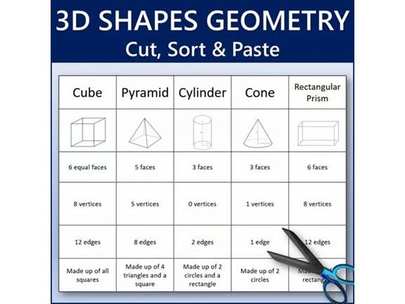 3D Shapes Geometry Cut, Sort and Paste Math Worksheet