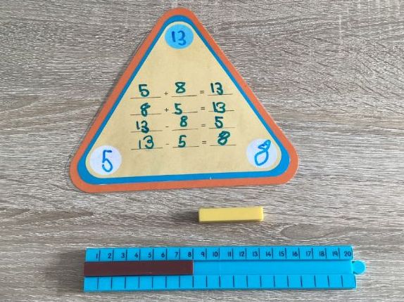 Maths Fact Family triangles