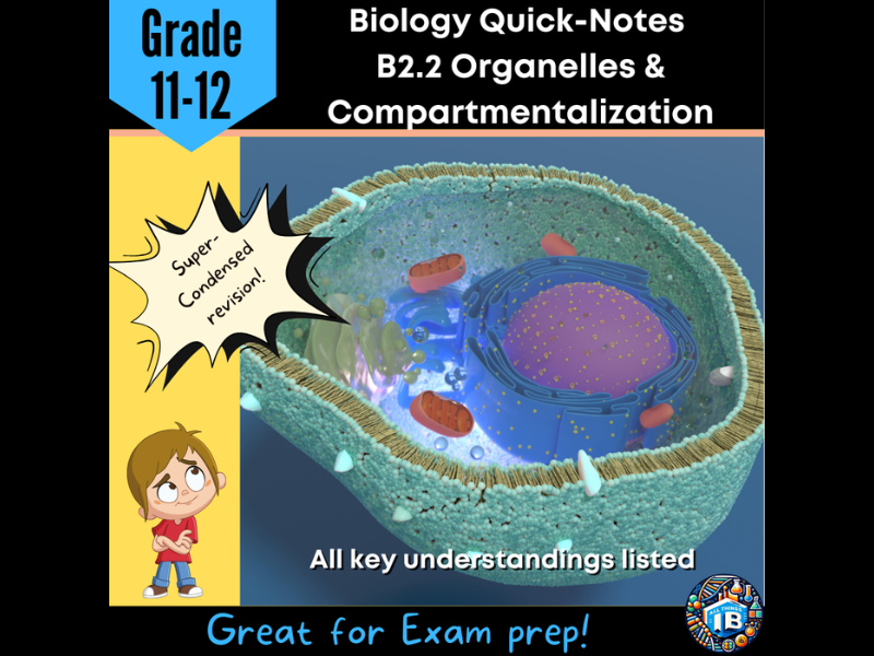 IB DP Biology B2.2 Organelles and Compartments Condensed Topic Notes 2026