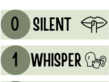 Classroom Voice Levels Display (Neutral Green Theme)