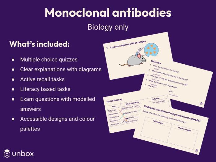 AQA GCSE 4.3.2 Monoclonal antibodies (biology only) (HT only)
