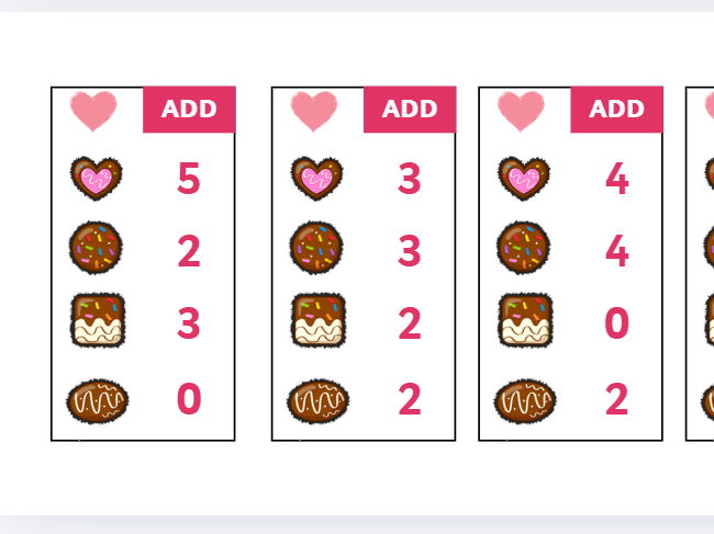 Chocolate Box Maths