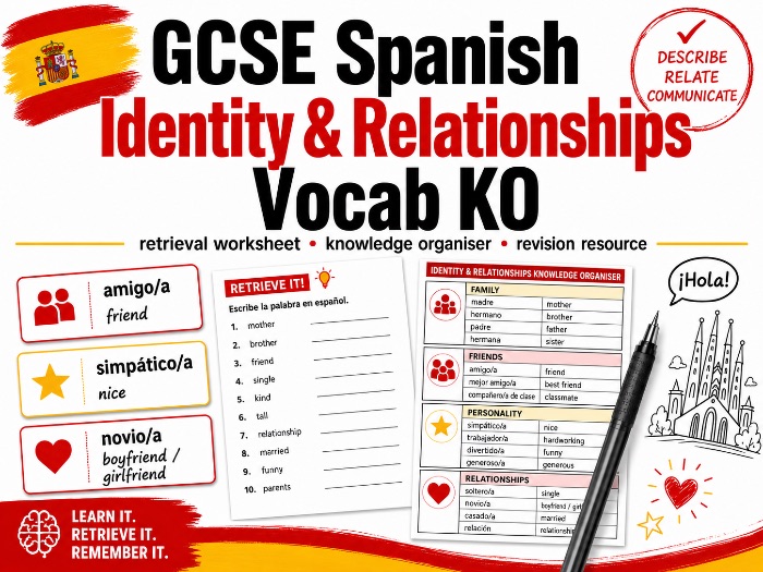 AQA GCSE Spanish Identity and Relationships Vocabulary Knowledge Organiser / Retrieval Resource