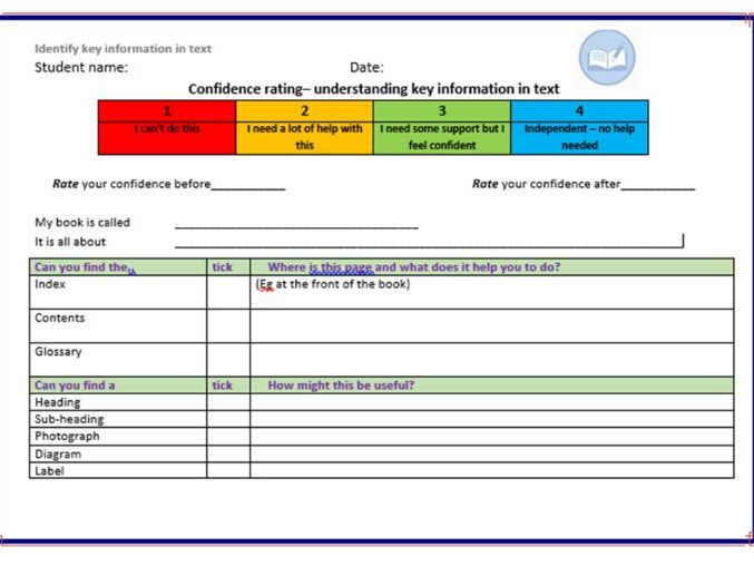 Identifying key information in text