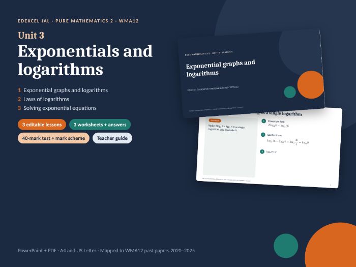IAL P2 Exponentials & Logarithms (WMA12) – Edexcel IAL Unit 3: 3 Editable Lessons, Worksheets & Test