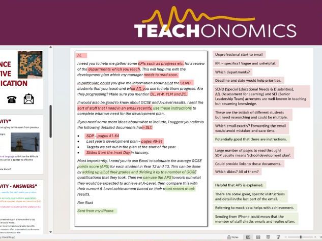 2. Effective Communication - Topic 2.5 - Edexcel GCSE Business - Theme 2