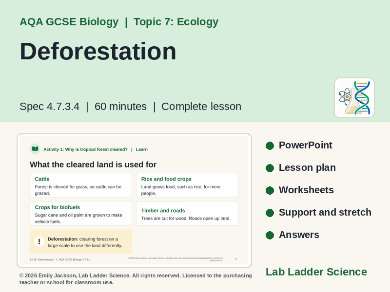 B7-16 Deforestation Lesson: AQA GCSE Biology
