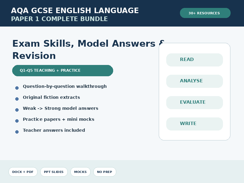 AQA GCSE English Language Paper 1 Complete Bundle | Exam Skills, Model Answers & Revision