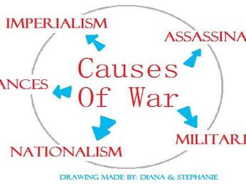 Long-term causes of WWI