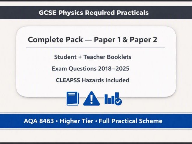 AQA Physics Required Practicals Master Pack