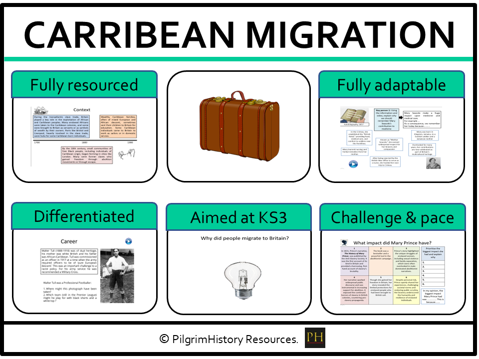 KS3 History: Caribbean Migration to Britain - From Empire to post‑war Britain