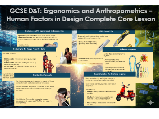 GCSE D&T: Ergonomics and Anthropometrics – Human Factors in Design Complete Core Lesson