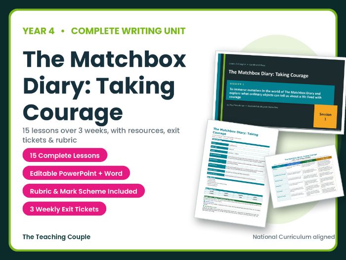 The Matchbox Diary: Taking Courage | Year 4 English Unit
