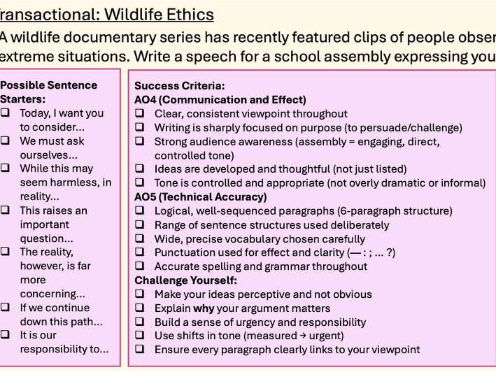 Transactional Writing: Speech - Animal Ethics