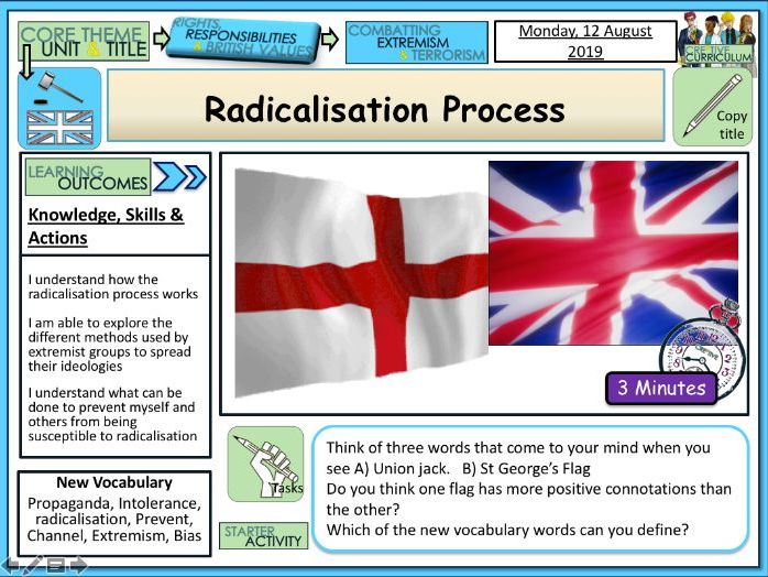 Radicalisation Process Extremism Prevent PSHE