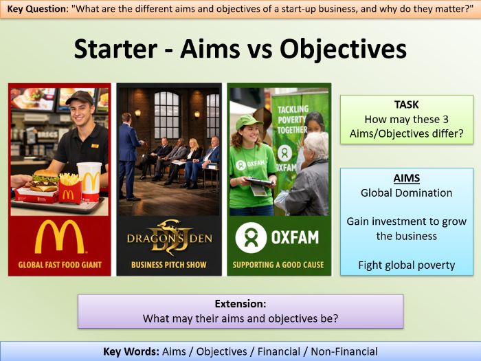 GCSE Business Studies EdExcel: Theme 1 Putting An Idea Into Practice