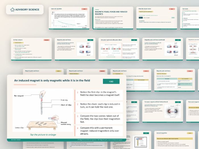 AQA GCSE Physics P7 Magnetism and Electromagnetism | 6 Lesson Presentations and Topic Test