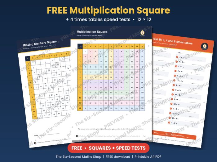 Multiplication Square and Times Tables Speed Tests | FREE 12 x 12 Grid