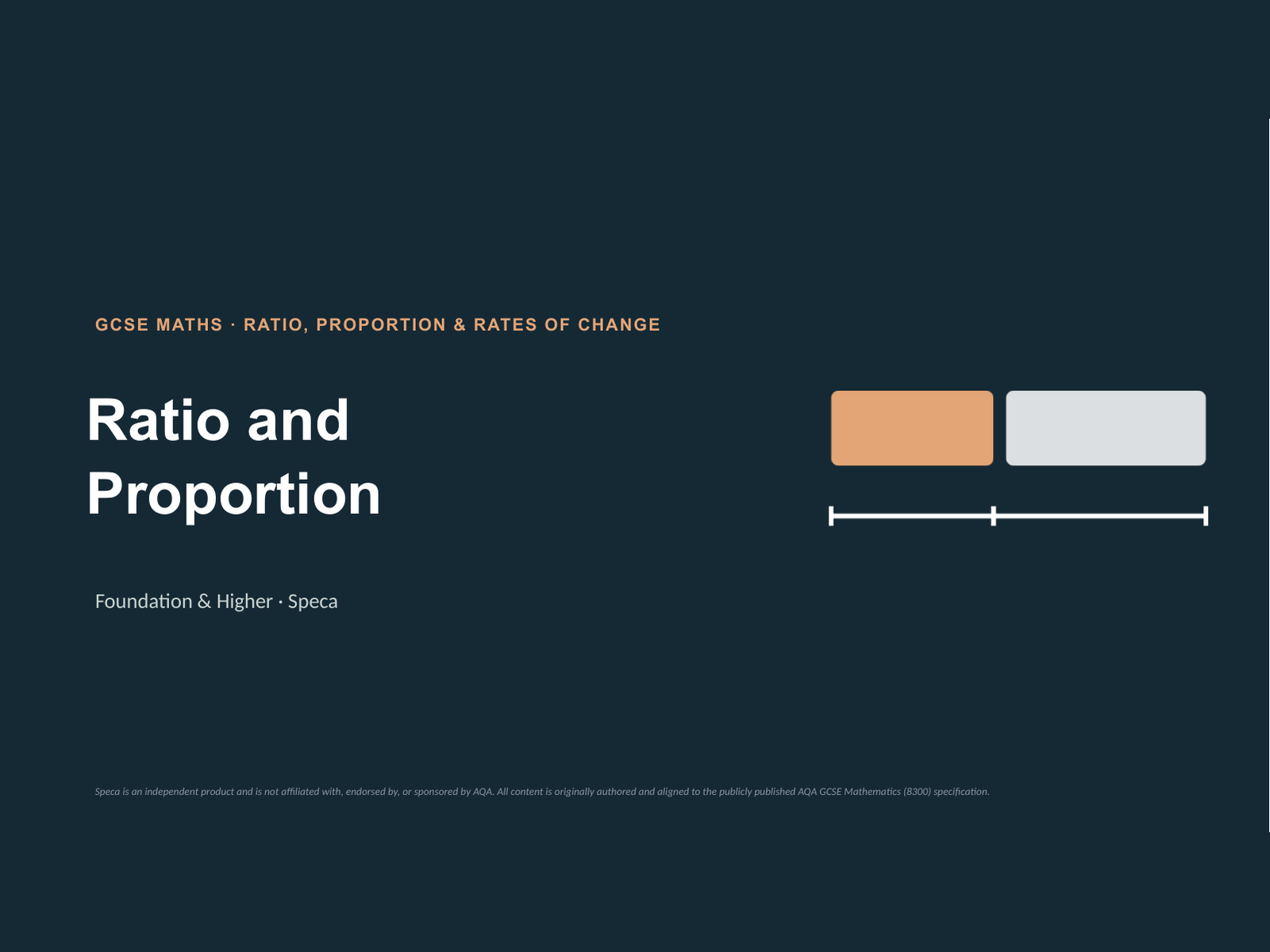Ratio and proportion: complete AQA GCSE lesson bundle