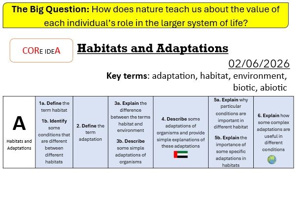KS3 Ecosystems Complete Unit | 10 Lessons + Practicals + Assessment + Homework
