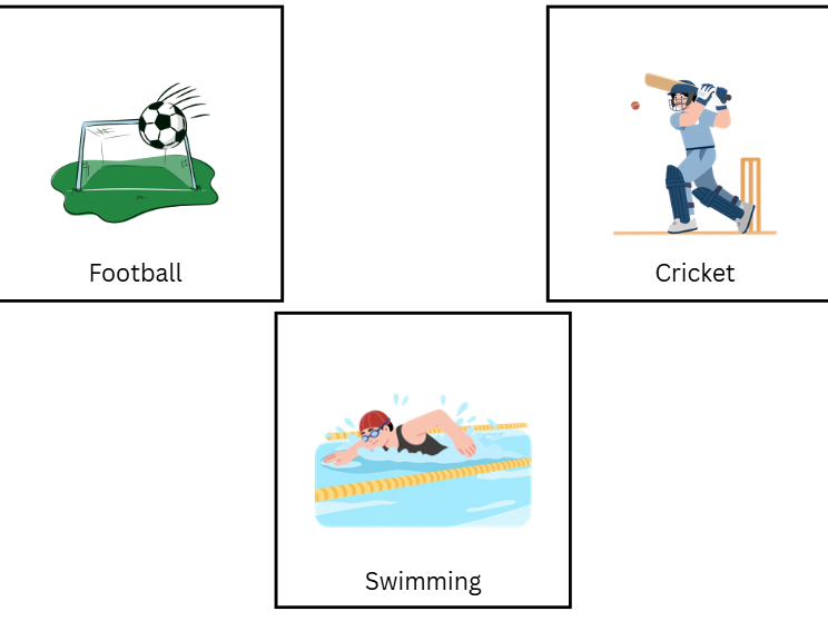 PE Sports Cards and Posters Pack