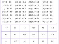 Free Addition Four in a Row Worksheets – 26-Level Maths Fluency Sample Pack