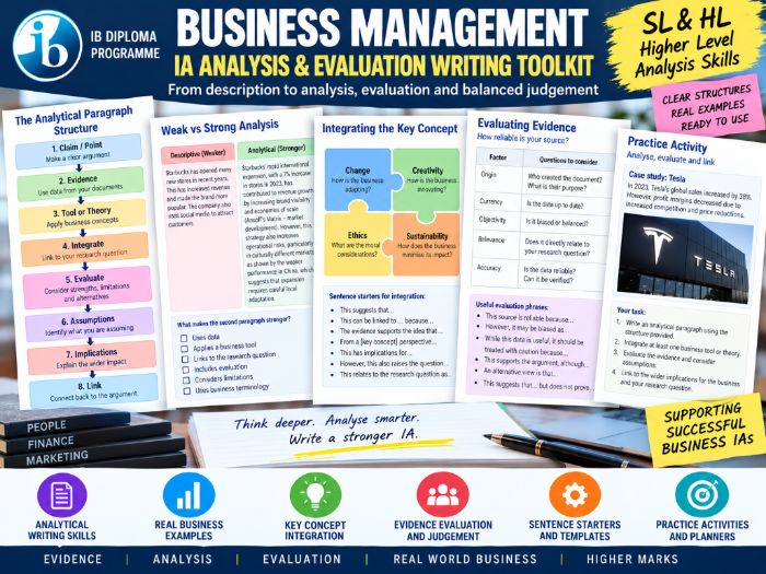 IB DP Business Management IA Analysis & Evaluation Writing Toolkit