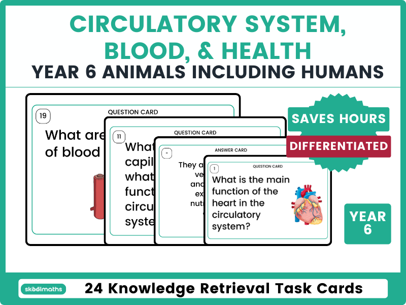 Year 6 Animals Including Humans: Circulatory System, Blood, & Health Knowledge Organiser