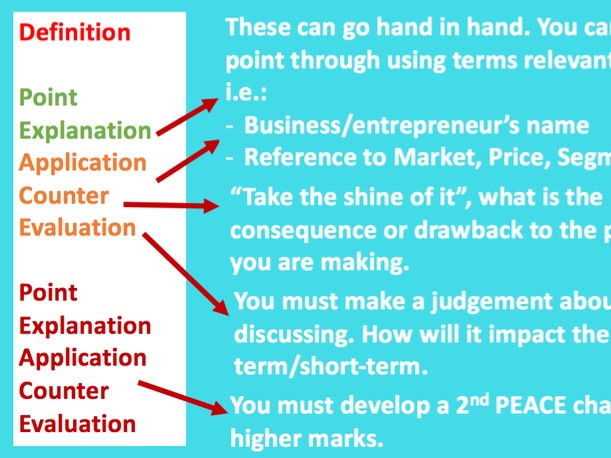 How to structure 8 mark questions: Tips and tricks