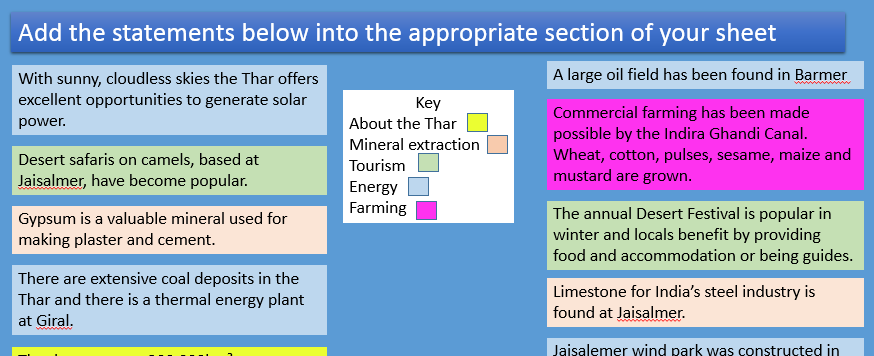 New AQA Opportunities for development in hot deserts (Thar Desert)