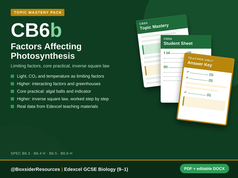 CB6b Factors Affecting Photosynthesis | Edexcel GCSE Biology Topic Mastery Pack