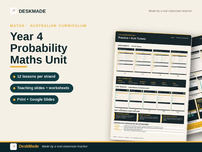 Year 4 Probability Maths Unit | 12 Lessons | Australian Curriculum
