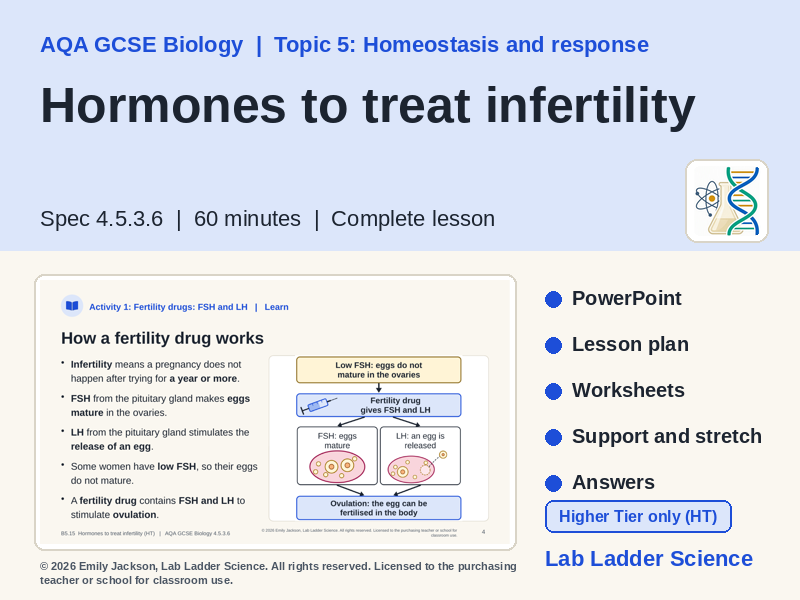 B5-15 IVF & Fertility Drugs: AQA GCSE Biology