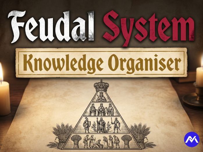 Feudal System Knowledge Organiser for Year 7 History - KS3