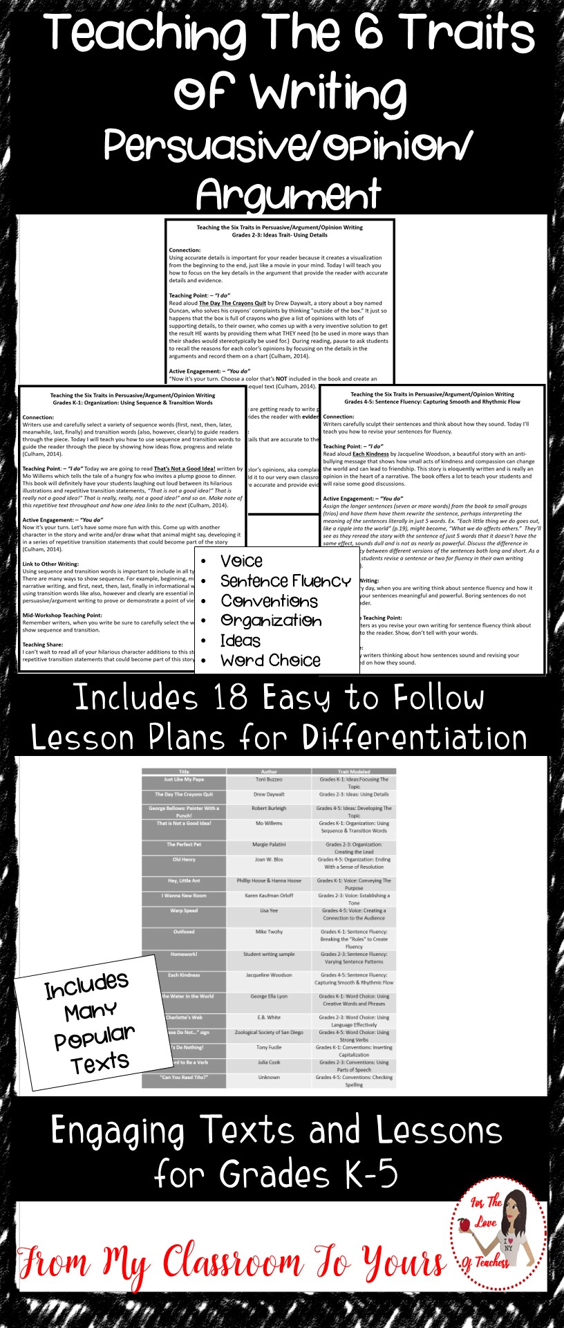6 traits of writing ppt picture