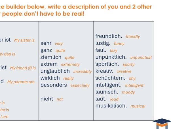 German - Personality words