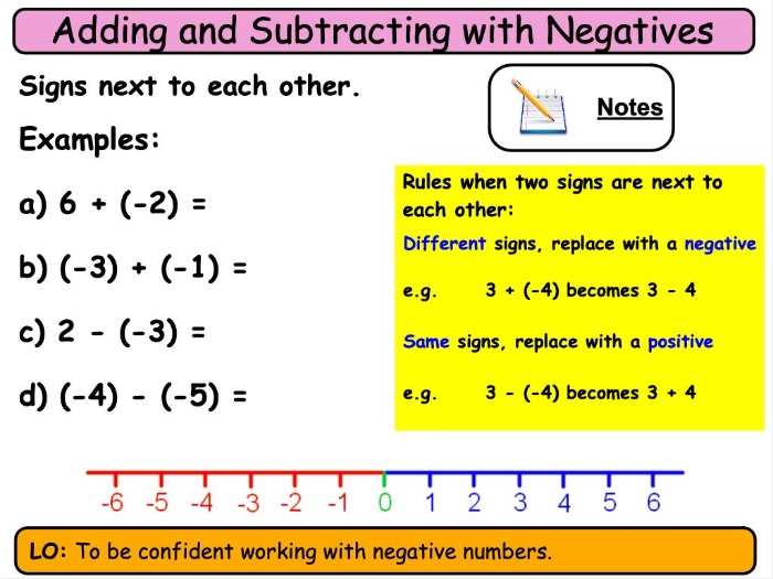 KS3/KS4 Maths - Calculating with Negative Numbers (Directed Numbers)