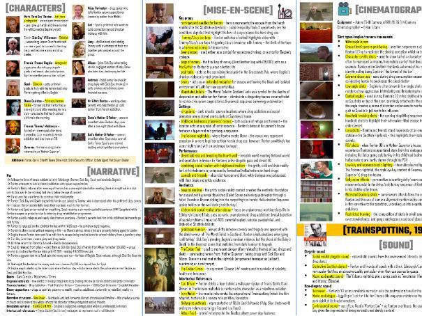 NEW! Eduqas A Level Film Studies - Trainspotting