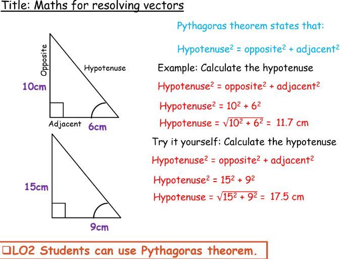 Maths needed Resolving Vectors for IGCSE Physics 0625 CIE Unit 1