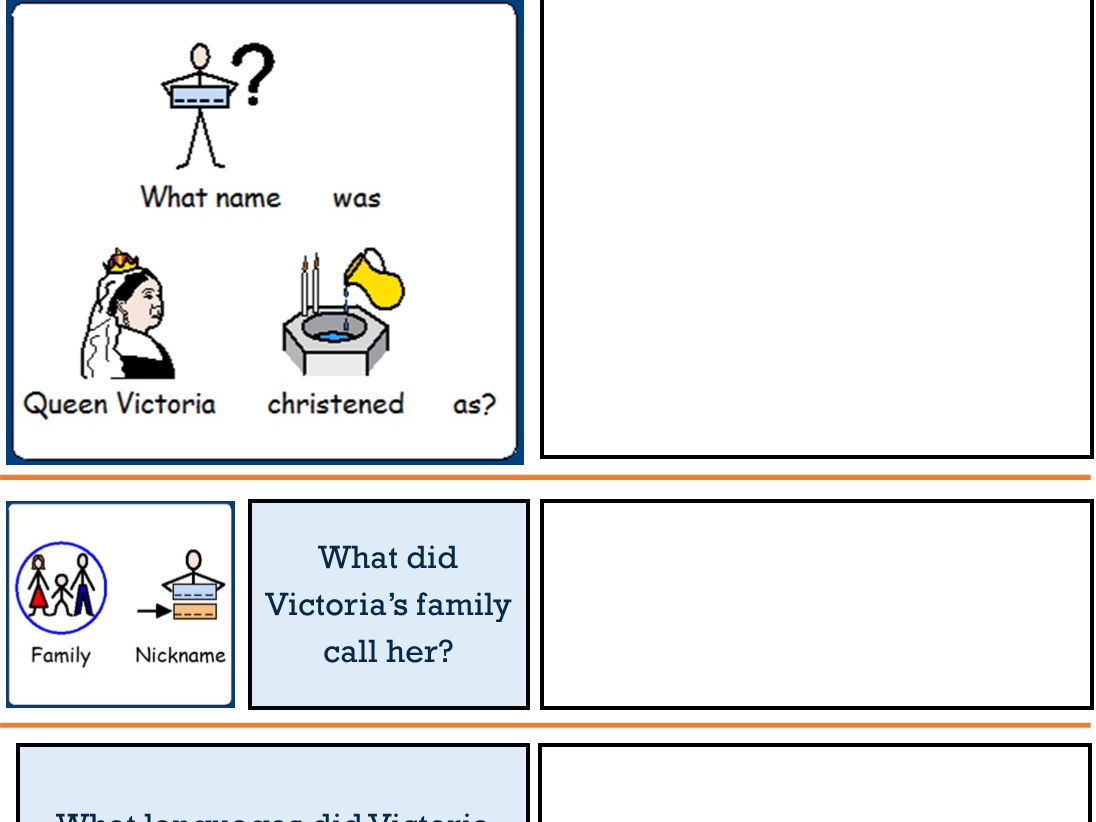 Victorians - presentations, SEN, autism