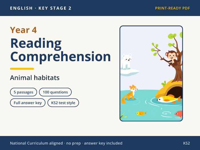 Year 4 Reading Comprehension: Animal habitats