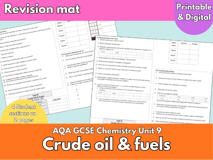 Crude Oil & Hydrocarbons Revision Mat | AQA GCSE Chemistry Unit 9 | Fractional Distillation & Crac