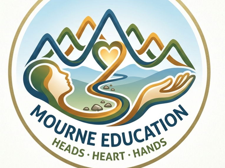 Year 7 Transition Resource Bundle
