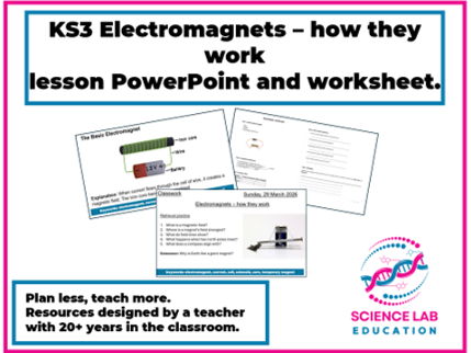 KS3 Electromagnets - how they work