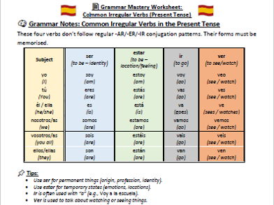 KS3 Spanish Grammar Worksheet – Present Tense of Ser, Estar, Ir, Ver (+ Answer Key)