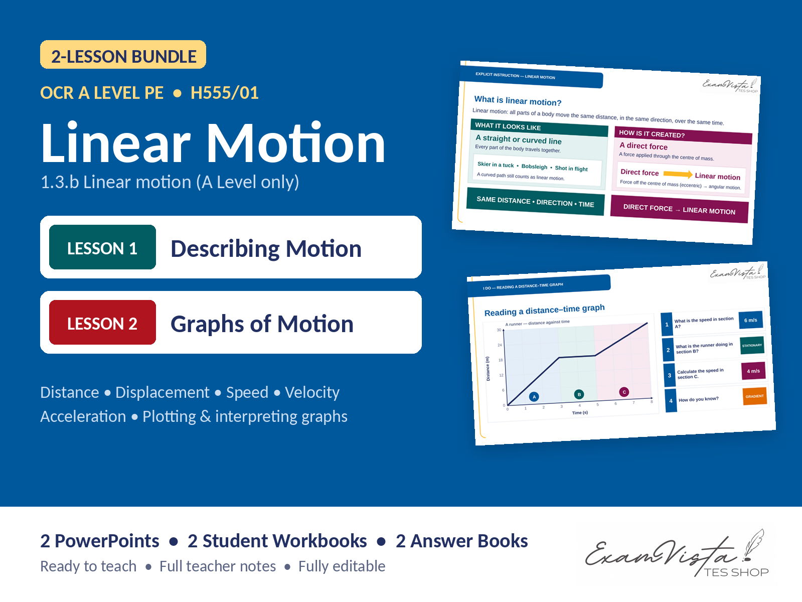 OCR A Level PE Biomechanics – Linear Motion Bundle (1.3.b) | 2 Full Lessons, Workbooks & Answers