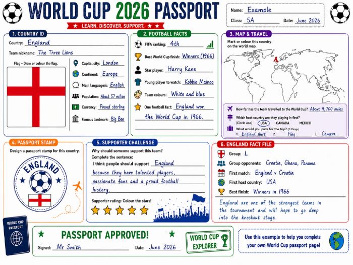 World Cup 2026 Country Passport Activity Pack
