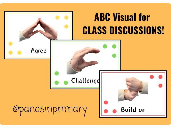 Discussion Points Visuals ABC Visuals for Discussion | Teaching Resources